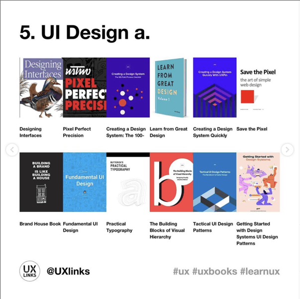 Giveaway! Over 200 Free UI/UX Books - Download today! 3